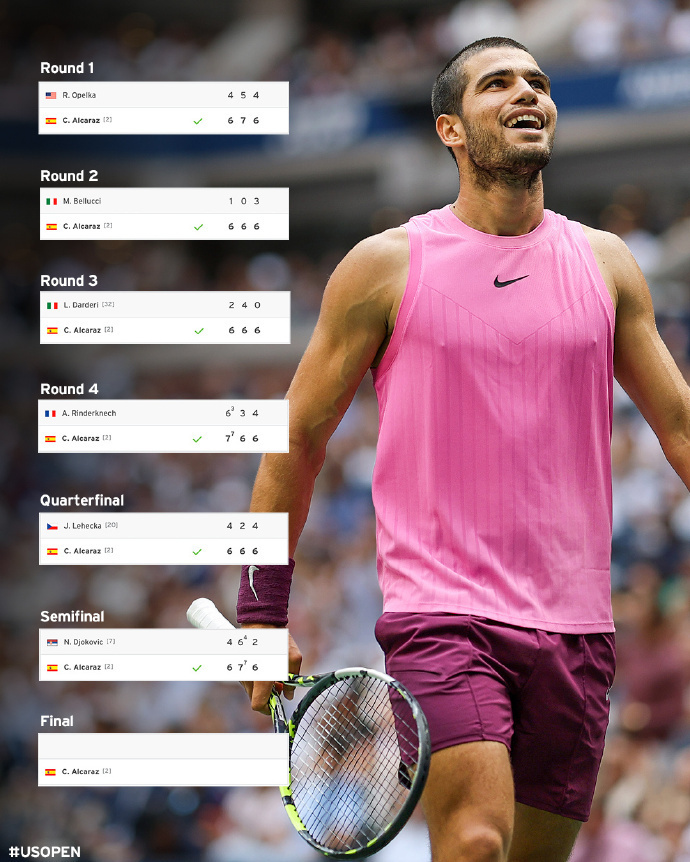 轮均是总分, WBzai, 号种子阿尔 轮均是总分, WBzai, 号种子阿尔