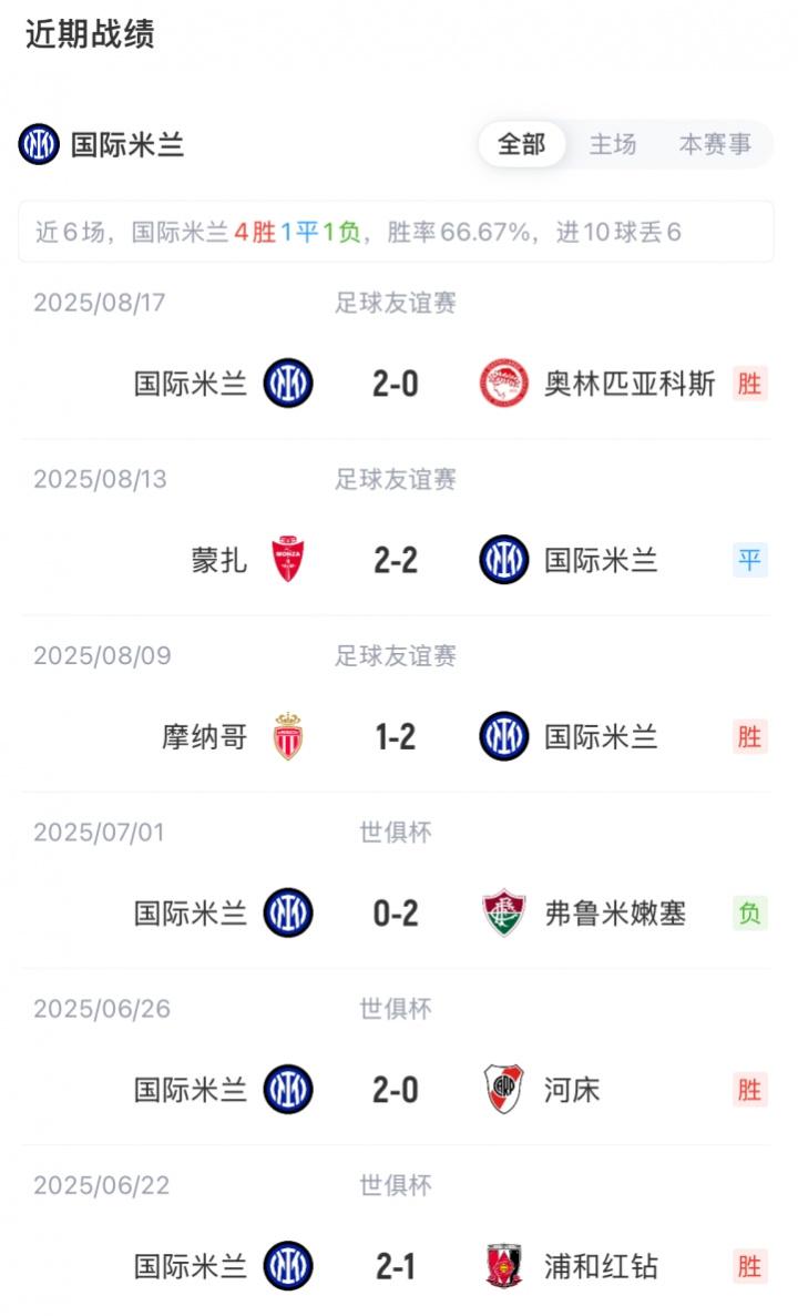达米安