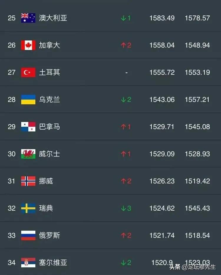 巴拿马队的 巴拿马队的